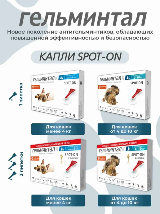 Neoterica Гельминтал капли для кошек 4-10 кг от глистов блох, 1 пип, 10 кг, фото 8