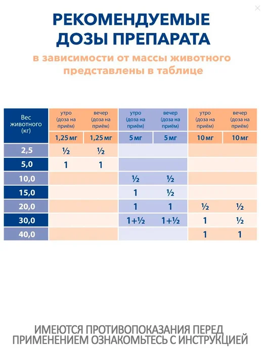 Ветмедин S 1,25 мг для собак и кошек 50 таблеток, вариант, фото 5