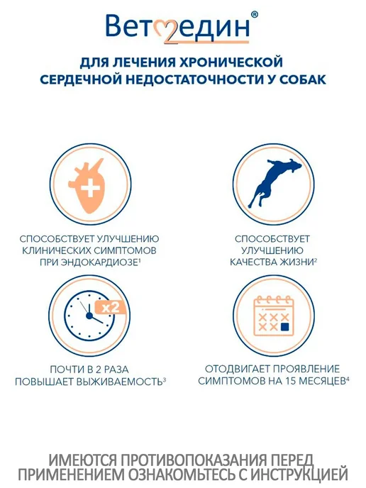 Ветмедин S 1,25 мг для собак и кошек 50 таблеток, вариант, фото 6