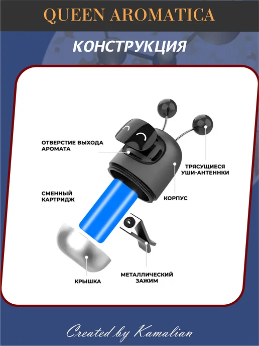Queen Aromatica Арома набор LOT R1+3 (M-1), Ароматизатор в машину, вариант, фото 2