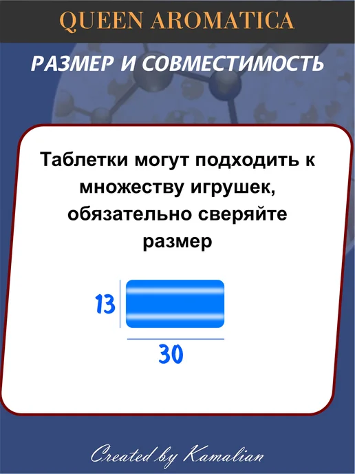 Queen Aromatica Арома набор LOT R1+3 (M-1), Ароматизатор в машину, вариант, фото 3