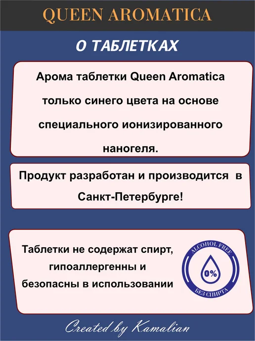 Queen Aromatica Арома набор LOT R1+3 (M-1), Ароматизатор в машину, вариант, фото 5