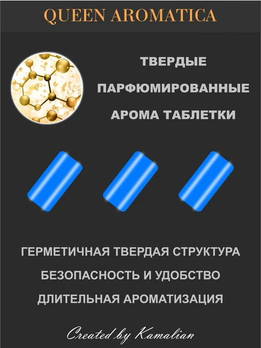 Queen Aromatica Арома набор LOT R1+3 (M-1), Ароматизатор в машину, вариант, фото 6