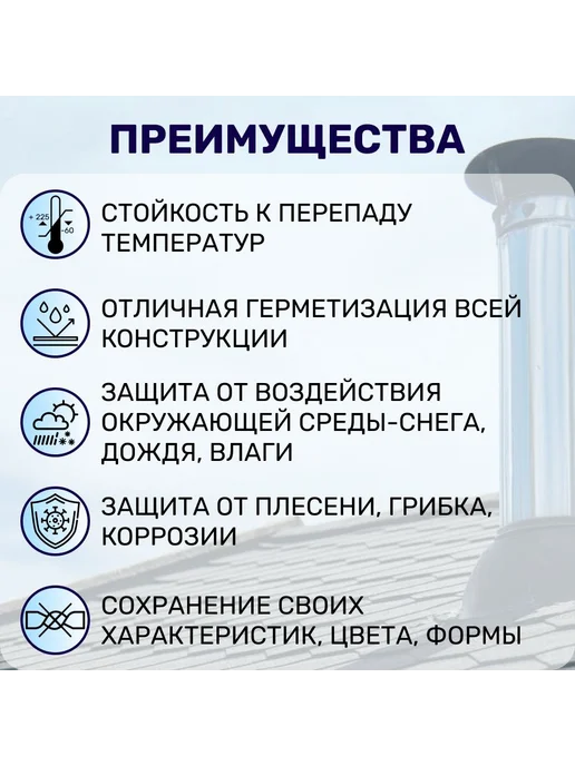Везувий Кровельный проход для дымохода прямой д.180-330, вариант, фото 2