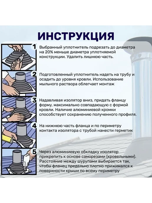 Везувий Кровельный проход для дымохода прямой д.180-330, вариант, фото 4