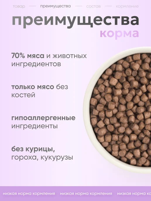 Сухой корм Grandorf' Грандорф для собак, взрослые, мелкие, 1 кг, фото 2