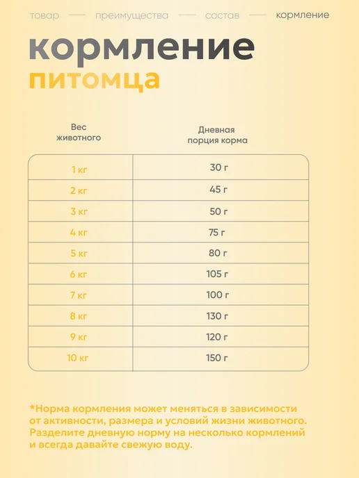 Сухой корм Grandorf' для собак, мелкие, 3 кг, фото 5