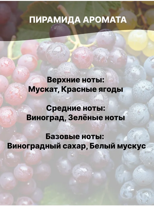 MAOCANDLE Отдушка Виноград 50 гр, 50 г, фото 2