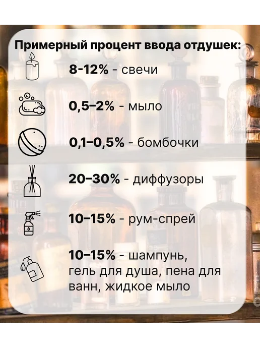 MAOCANDLE Отдушка Виноград 50 гр, 50 г, фото 3