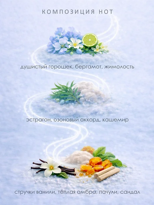 Лелисэль Саше ароматические для белья в шкаф, wax melts, голубой, фото 2
