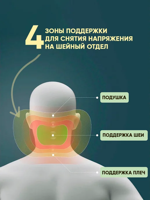 Lemon Bo 2шт Автомобильные подголовники для шеи с эффектом памяти, 2 шт, фото 6