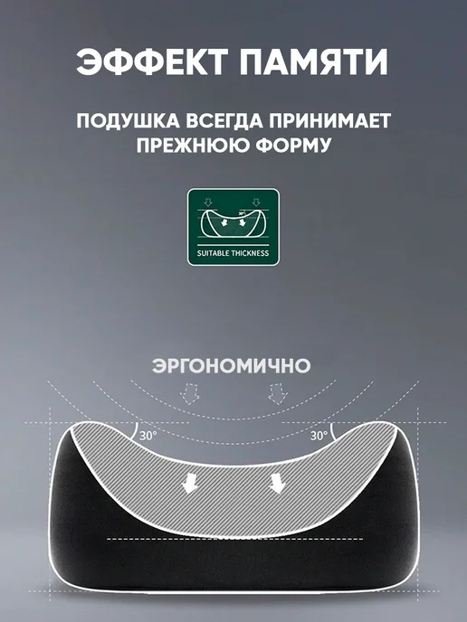 Lemon Bo 2шт Автомобильные подголовники для шеи с эффектом памяти, 2 шт, фото 7