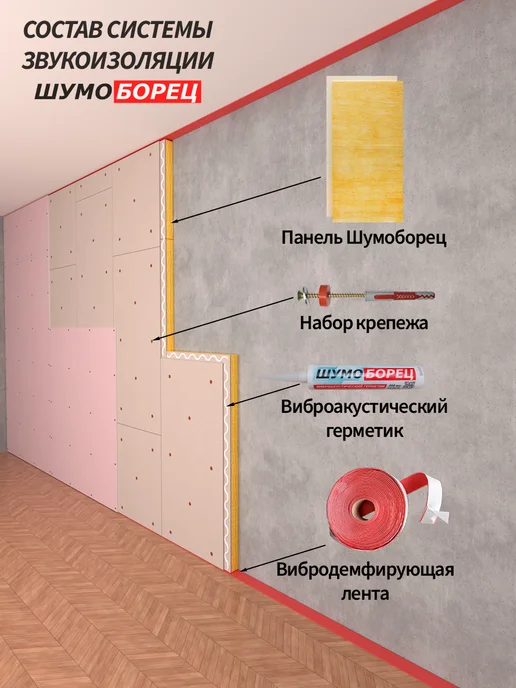 Шумоборец Лента вибродемпфирующая самоклеящаяся 12м, 50х4мм, 2кг, 12 м, 2 кг, фото 3