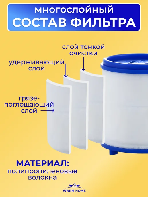 Сменный картридж фильтра на кран 20шт, насадка аэратор, 20 шт, фото 3