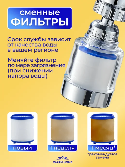 Сменный картридж фильтра на кран 20шт, насадка аэратор, 20 шт, фото 5