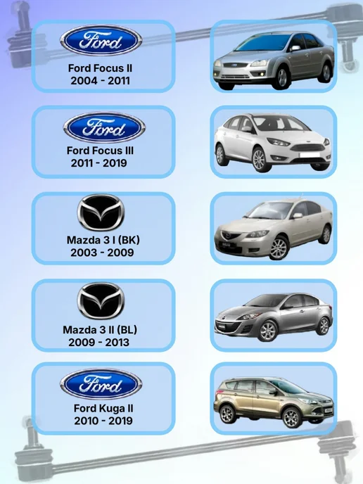 AMD KOREA Стойки стабилизатора передние Ford Focus 2-3, Mazda 3 (BL), вариант, фото 2