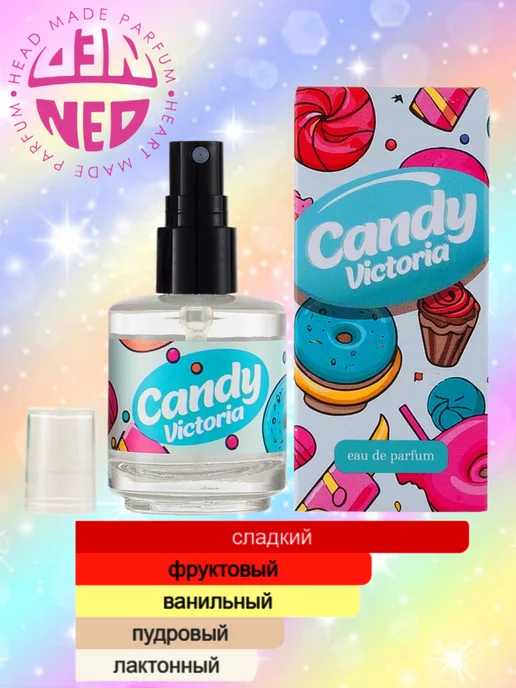 Neo Parfum Духи Конфетка Вика 15 мл сладкие сливочные для девочек, 15 мл, фото 2