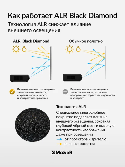 Ma&eR ALR Black Diamond 100" 16 9 Экран для проектора настенный, черный, фото 3