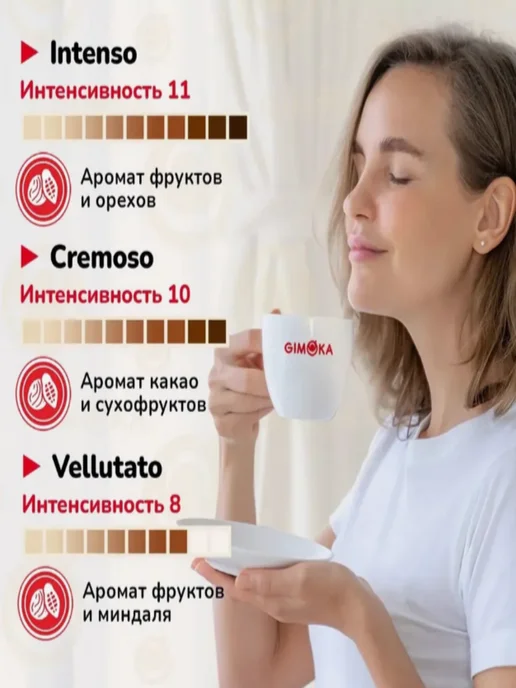 GIMOKA Кофе капсулы Cremoso Nespresso Professional 50+1 рандомная, вариант, фото 6