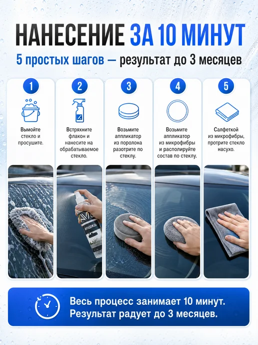 Vavto Антидождь для автомобиля, 250 мл, фото 5